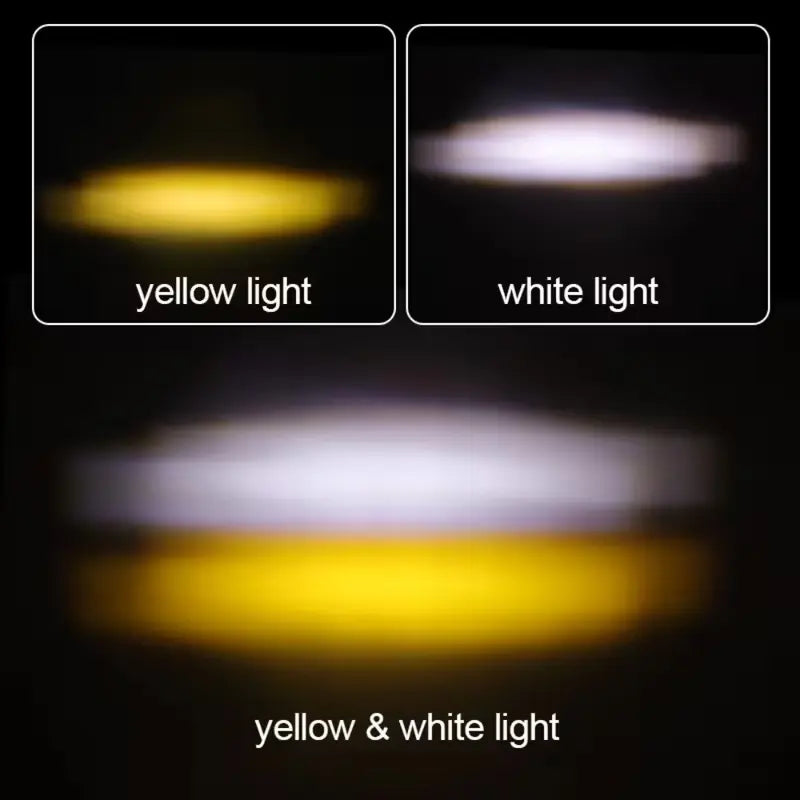 Bike Helmet Safety Light – Dual Color LED (White + Amber) for Night Riding